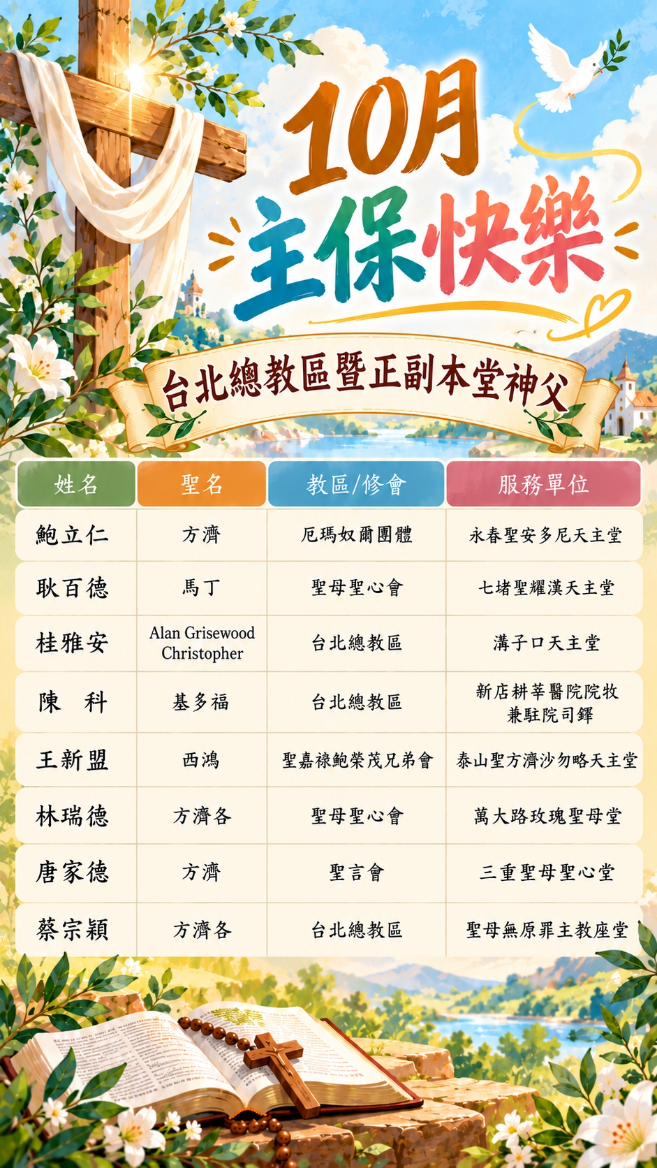 為我們敬愛的神職人員祈禱~10月份